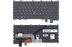 Купить Клавиатура для ноутбука Lenovo ThinkPad (Yoga 260, 460) с указателем (Point Stick), с подсветкой (Light) Black RU