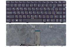 Купить Клавиатура для ноутбука Lenovo IdeaPad (Y410P) Black, (Black Frame), RU