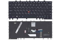 Купить Клавиатура для ноутбука Lenovo ThinkPad (Yoga S1) с подсветкой (Light), с указателем (Point Stick), Black, Black Frame, RU
